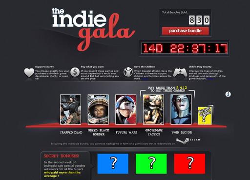 Цифровая дистрибуция - Новый Indie Gala Bundle
