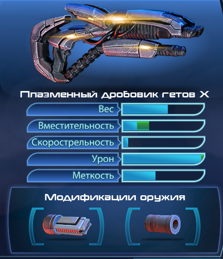 Mass Effect 3 - Гет-охотник